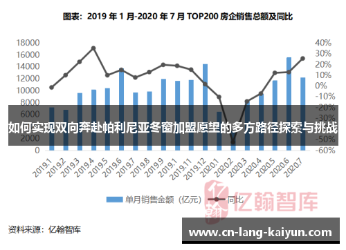 如何实现双向奔赴帕利尼亚冬窗加盟愿望的多方路径探索与挑战